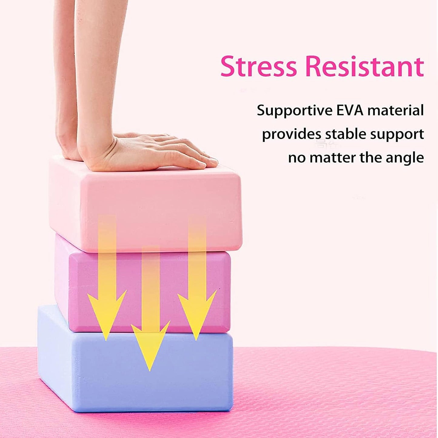 Gymline Yoga Brick High Density Premium EVA Foam Material Gymline Plus Private Limited