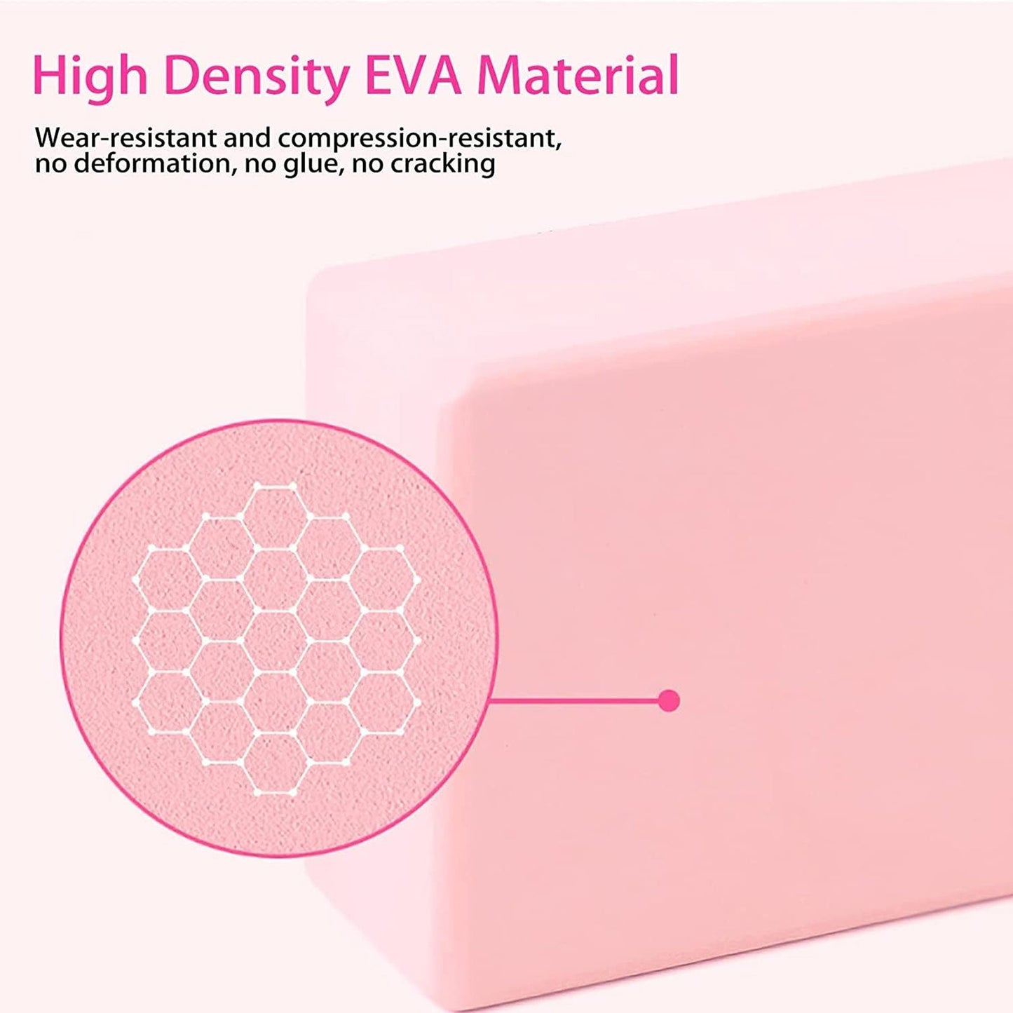 Gymline Yoga Brick High Density Premium EVA Foam Material Gymline Plus Private Limited
