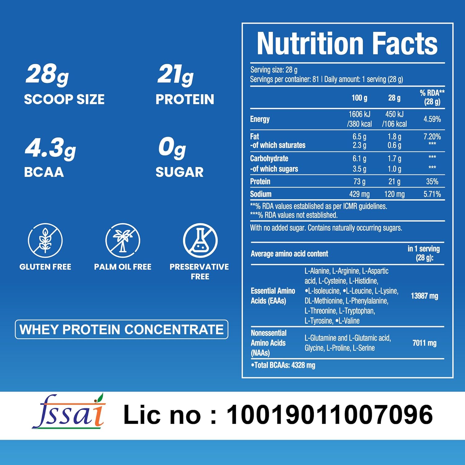 BioTechUSA 100% Pure Whey (COOKIES & CREAM), 2.27 kg, 81 Servings Gymline Plus Private Limited