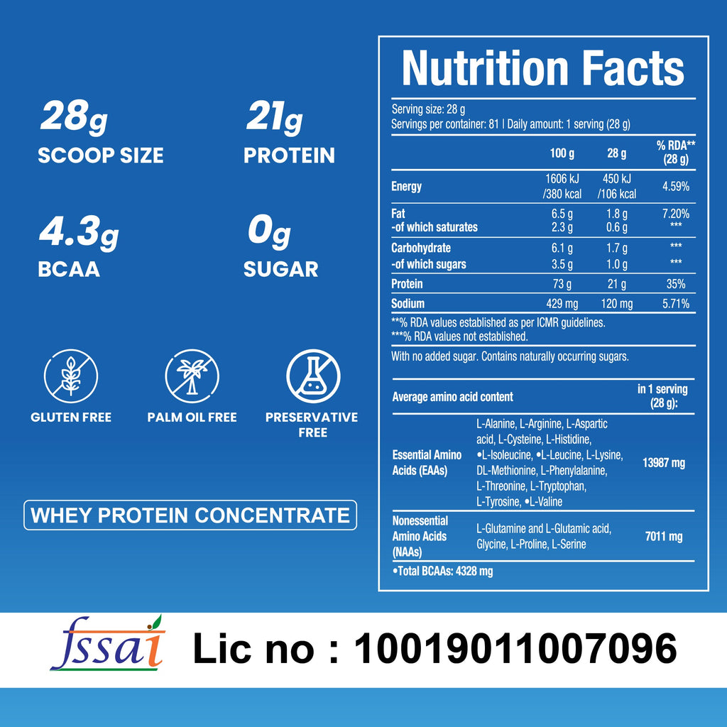 BioTechUSA 100% Pure Whey (Chocolate Peanut Butter), 2.27 kg, 81 Servings Gymline Plus Private Limited