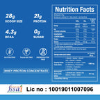 BioTechUSA 100% Pure Whey (Chocolate Peanut Butter), 2.27 kg, 81 Servings Gymline Plus Private Limited