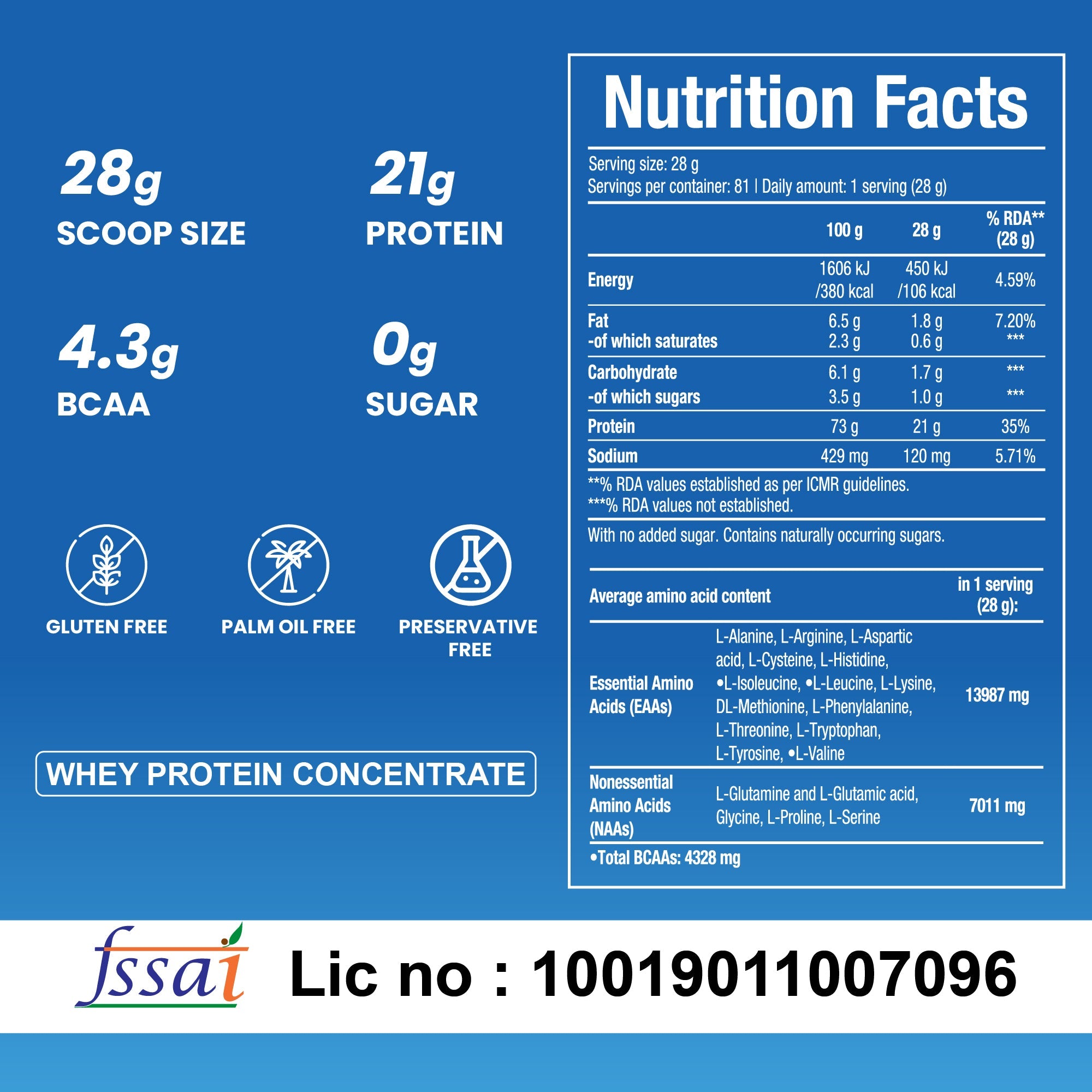 BioTechUSA 100% Pure Whey (Chocolate Peanut Butter), 2.27 kg, 81 Servings Gymline Plus Private Limited