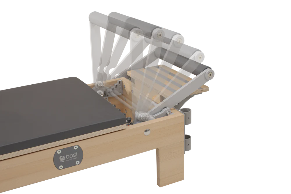 Compact Reformer Gymline Plus Private Limited